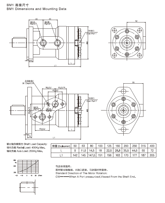 Hydraulic motor для подъемника схема подключения